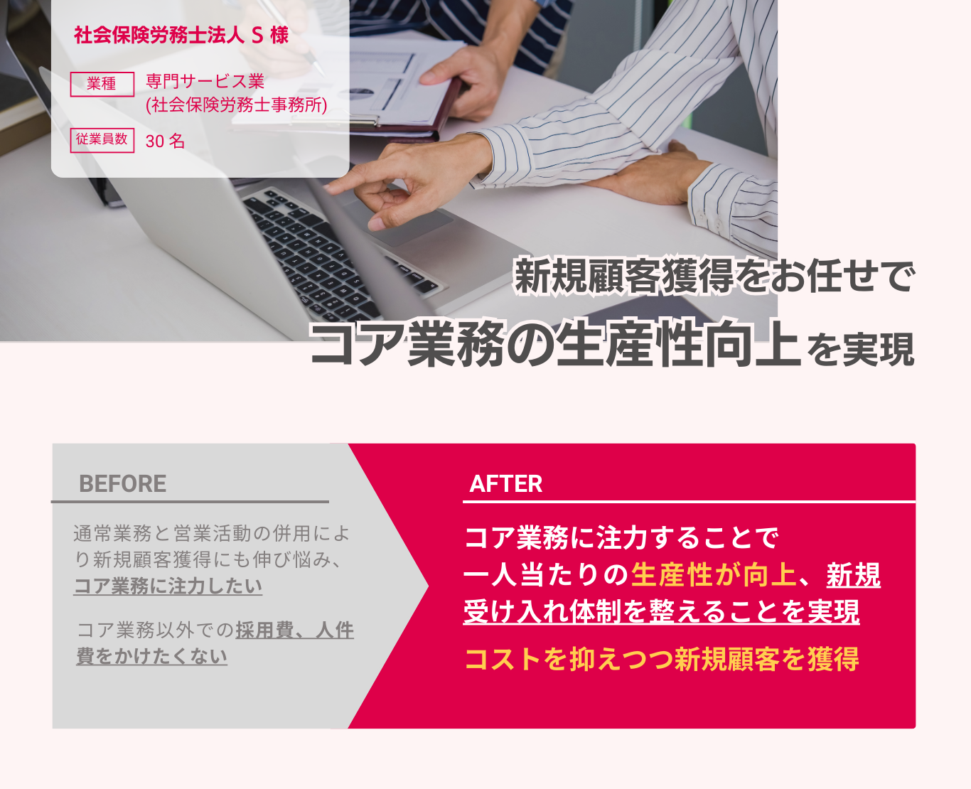 営業代行イメージ